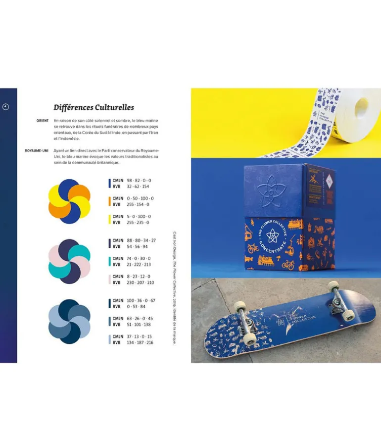 La palette parfaite pour le graphisme et l'illustration