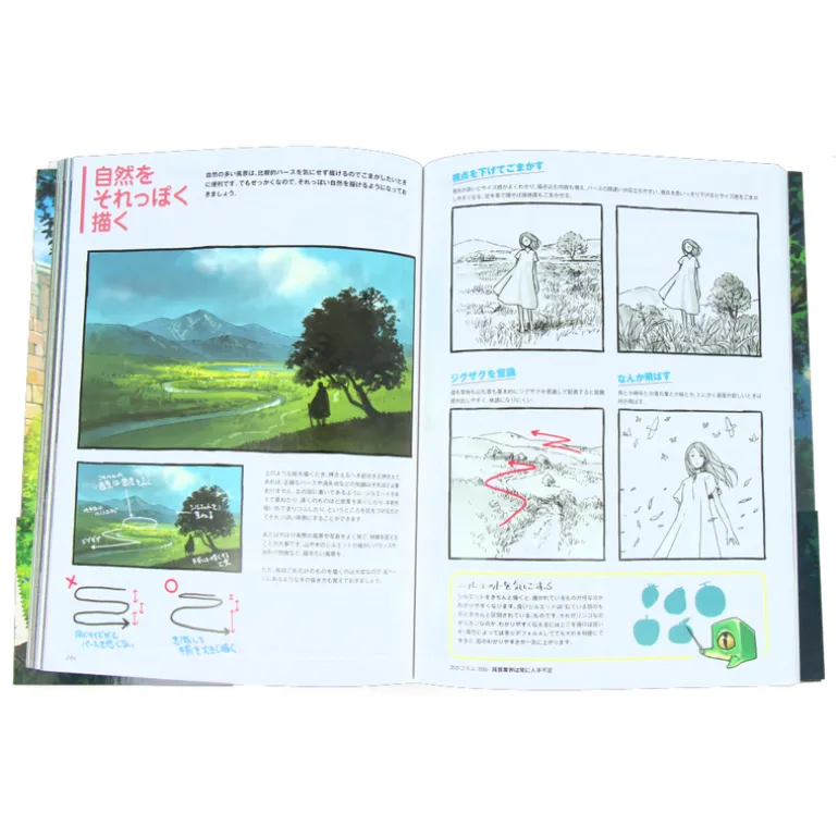 Yoshida Seji Art Works and Perspective Technique